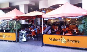 $2m turnover EBIT $390k under management.