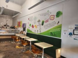 Make a Healthy Profit