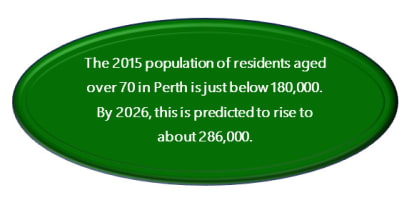 UNDER OFFER - UNDER CONTRACT