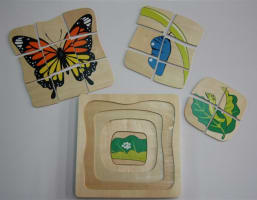 Ubnknutifxosu7iljzrs