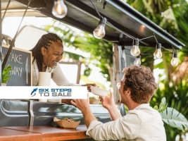 High-Margin Mobile Food Business - Proven ROI Potential