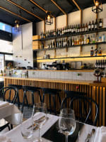 $65K European Restaurant | $9K Weekly Sales