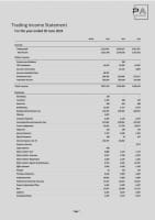 Vun0ngqc3wdpwt3gj5h5