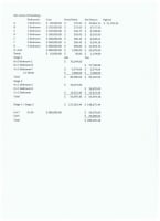 AIRBNB PROPERTY INVESTMENT . UNIQUE INVESTMENT. RETIRE IN ONE YEAR