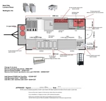 High profit    Fixed Food Van  Short Hours