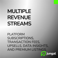 A rare opportunity to acquire a turnkey global talent platform