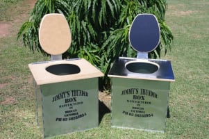 Australian Camping Product Manufacturing and Sales Business – National Opportunity