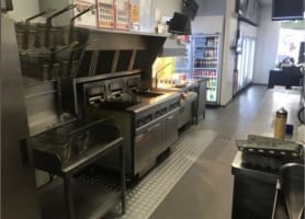 Very high revenue, low occupancy cost and high secure profits