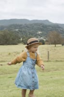 Successful, profitable children’s clothing, swimwear & accessory business