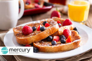 *Under Offer*Fully Under Management Cafe-Net Profit $190,000