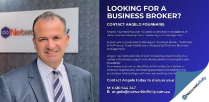 Licence To Profit $40,000 plusPer Month Approx And Awaiting To Greatly Expand Sydney