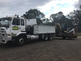 Successful and Reputable Concrete business with diverse and loyal clients