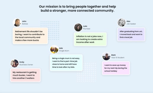 Community Connect Franchise