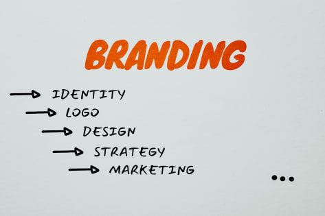 Established Promotional Products & Workwear Business – Shepparton, VIC