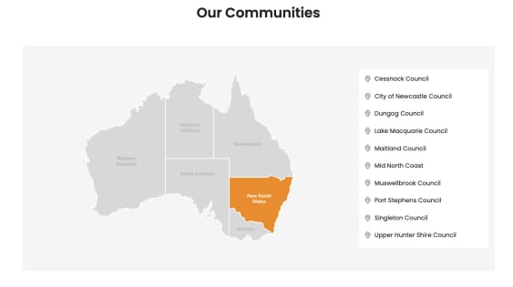 Community Connect Franchise