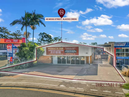 SCALABLE ESTABLISHED TRADEMARKED BUSINESS FOR SALE