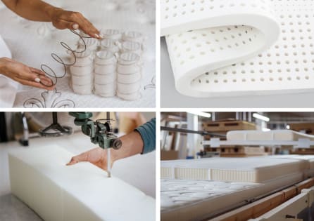 - -  UNDER OFFER - - CONFIDENTIAL SALE - HIGHLY PROFITABLE CUSTOM MATTRESS MANUFACTURER