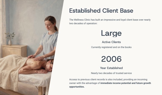 A Rare Opportunity to Acquire an Established Wellness Business