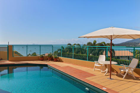 Mixed Management Rights for Sale with $309K Net Profit - ID 9175