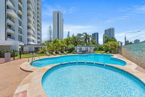 Surfers Paradise Mixed Letting – Profitable Investment Opportunity - ID 8299