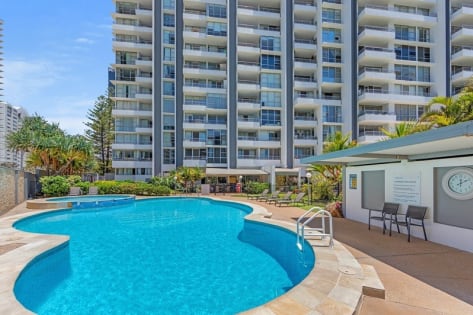 Surfers Paradise Mixed Letting – Profitable Investment Opportunity - ID 8299