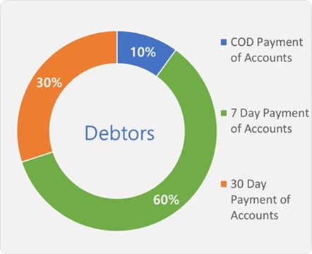 A0ezk0mper0d1azslnkb