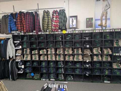 UNDER OFFER - Workwear and Safety Franchise – Batemans Bay, NSW