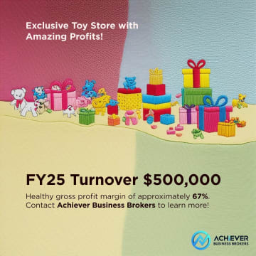 Exclusive Toys & Gift Boutique Retail Store For Sale – Profitable & Growing