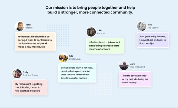 Community Connect Franchise