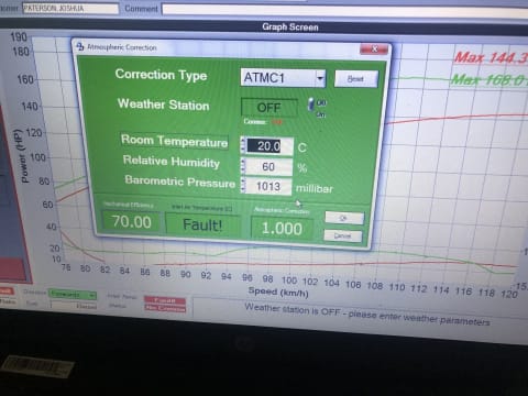 Remapping and dyno tuning Roo Systems Franchise (Massive Price Drop) Now $39000