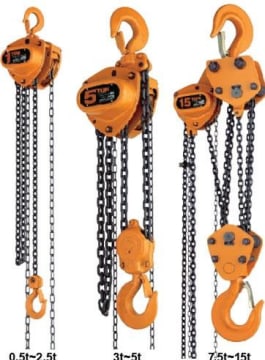 Leading Safety & Compliance Business