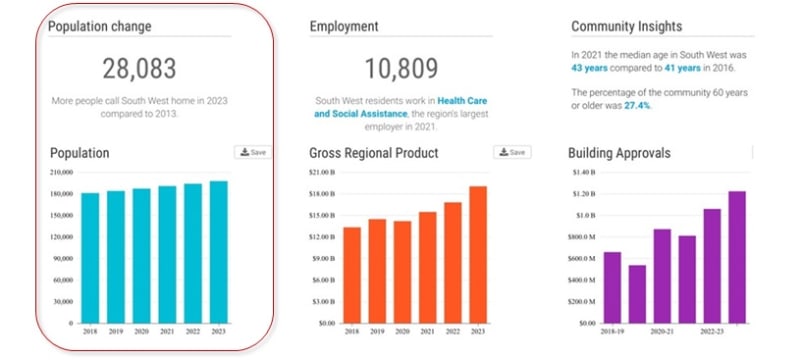 Bsbbbwycjxltike32puv