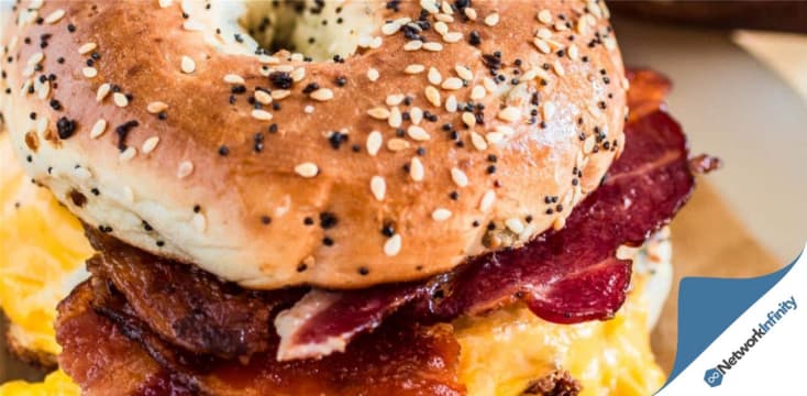 For Sale City 5 Days Top Position Long Lease Prime Sydney Franchise Opportunity