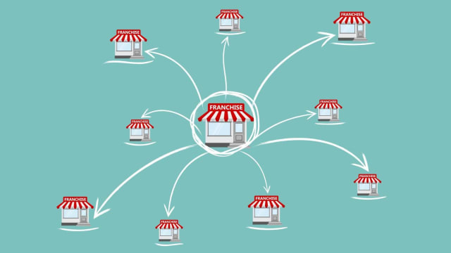 Your Own Business in NSW  Up to 70% Commission & Full Marketing Support. From $9,950