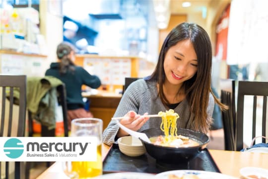 $20,000+ Weekly Takeaway Biz near Hawthorn for Sale