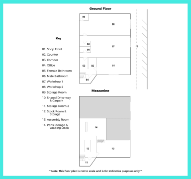 Mowing Industry Retail, Servicing, and Repair Business w/ 20 Years of Operations