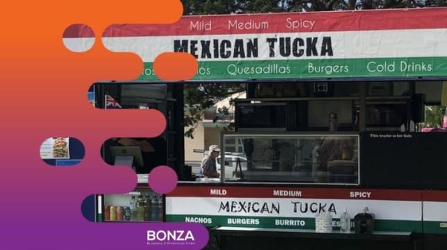 35555 Profitable Mobile Food Business  11+ Years of Success