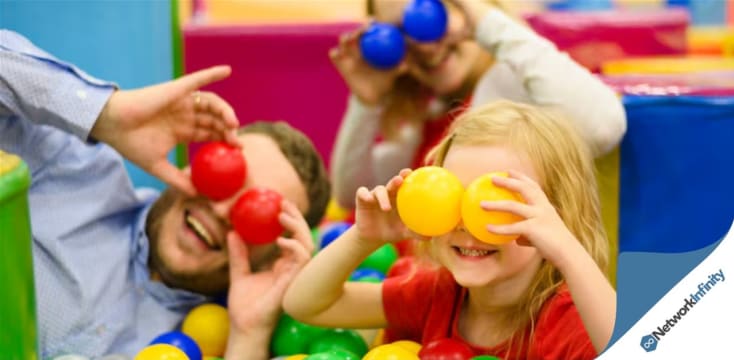 North West Established Children's Playland & Cafe  Business for Sale