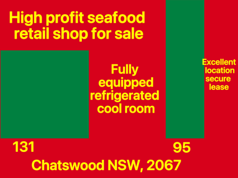 Profitable seafood retail business strong weekly sales secure lease-for sale Chatswood