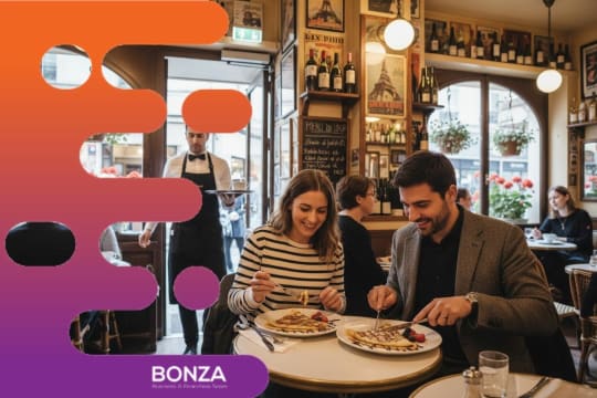 36605 - Profitable Melbourne Restaurant Group  3 Locations