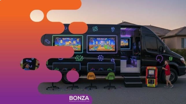 36267 - Turnkey Mobile Video Gaming Entertainment Business