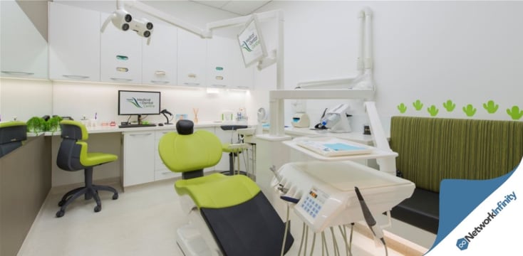 Dental Clinic Business For Sale with Medical Centre