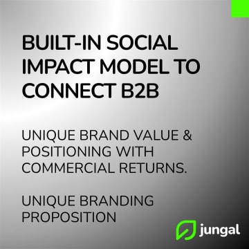 A rare opportunity to acquire a turnkey global talent platform