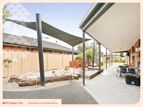 EXISTING CHILDCARE CENTRE FOR LEASE | $200,000 P.A. | APPROX. $2,667 PER PLACE