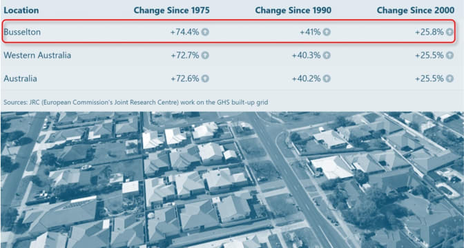 Fkvjixd3flhg32ivlymw