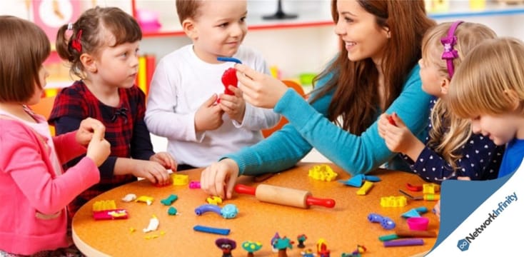 For Sale 90 Plus Child Care Centre Long Lease 20yrs 1500 m2 West Sydney