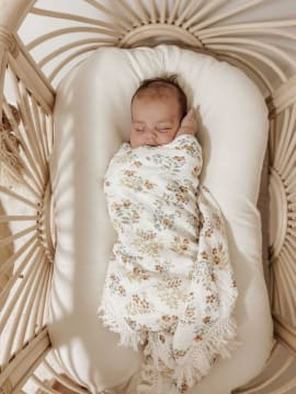 Successful, profitable children’s clothing, swimwear & accessory business