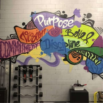 Turn-Key Fitness Business Available for 75K O.N.O