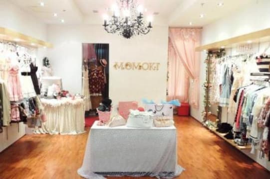 MOMOKI PTY LTD - RETAIL FASHION OUTLET IN CHINATOWN + SUCCESS ON-LINE WEBSITE