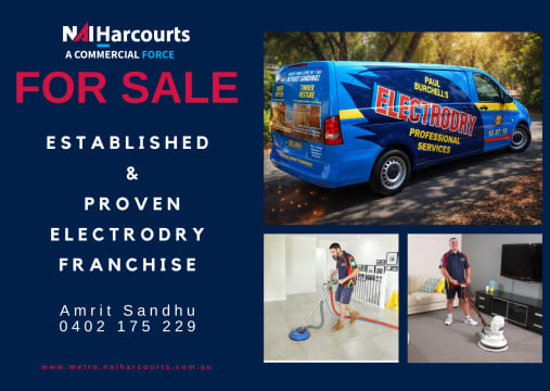 ESTABLISHED BRAND, ELITE RESULTS